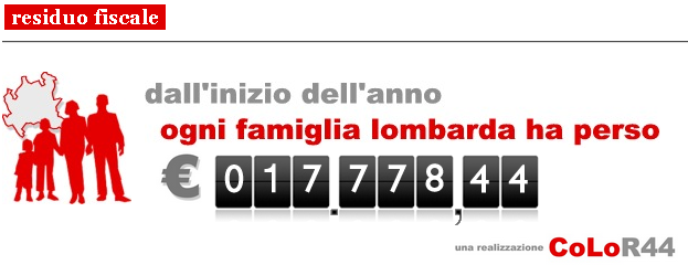 contatore del residuo fiscale della Lombardia: a fine anno, riferiti alla famiglia media di 4 persone, totalizzerà 23 mila euro ...